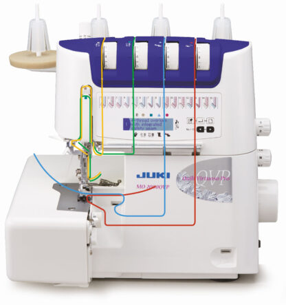 Juki MO-2000QVP - Afbeelding 12